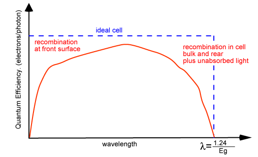 ss (2012-11-06 at 03.02.00).png